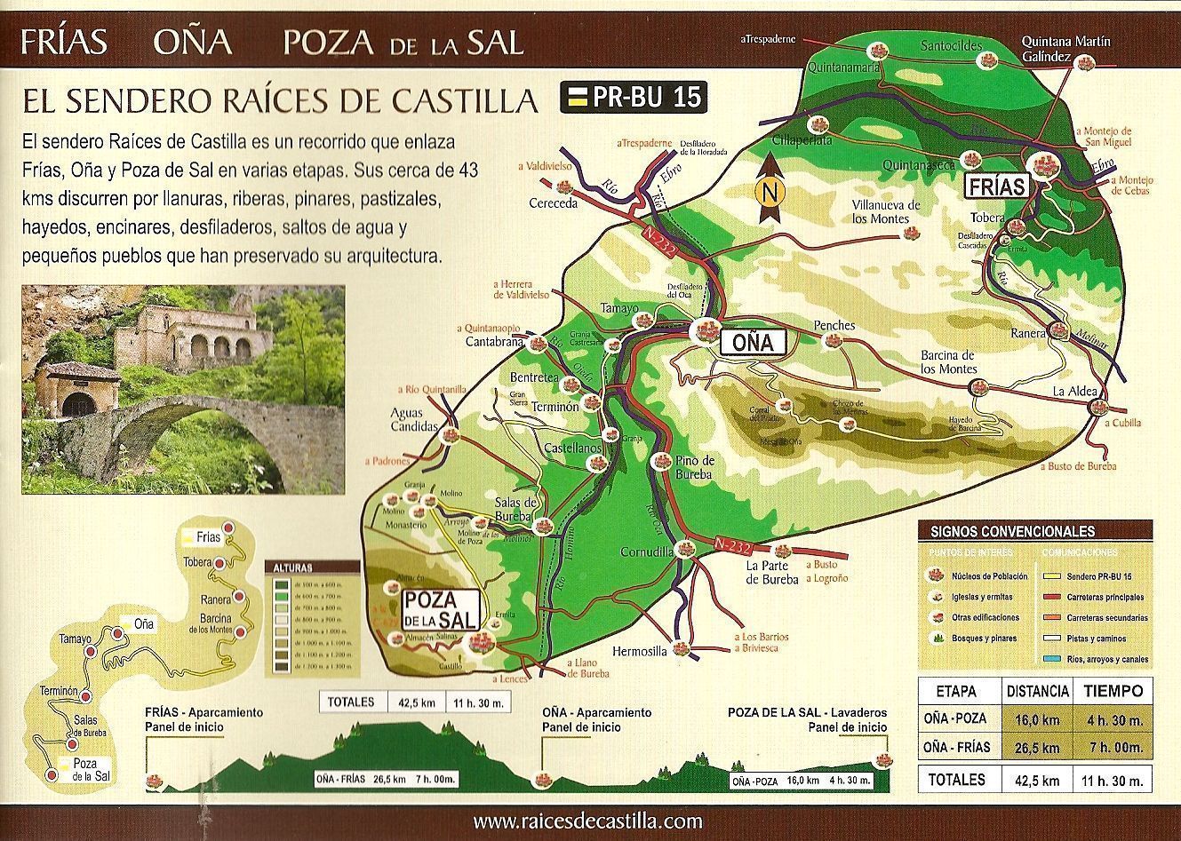 Senderismo Frías: Raíces de Castilla - Merindades, Burgos - Frías: qué visitar, rutas - Merindades, Burgos - Foro Castilla y León
