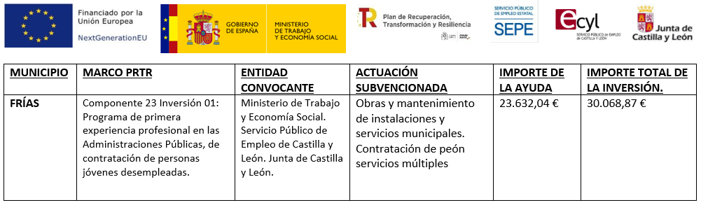 Ayuda ELPEX